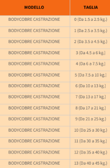 taglie bodycobre castrazione 