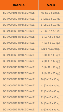 taglie bodycobre tradizionale 